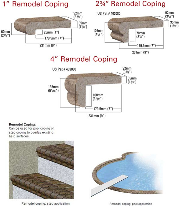 Remodel Coping